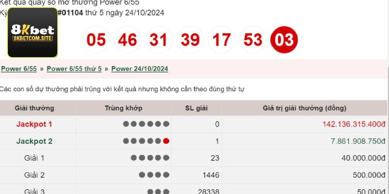 4 bước tham gia chơi Vietlott 6/45 trên 8KBET