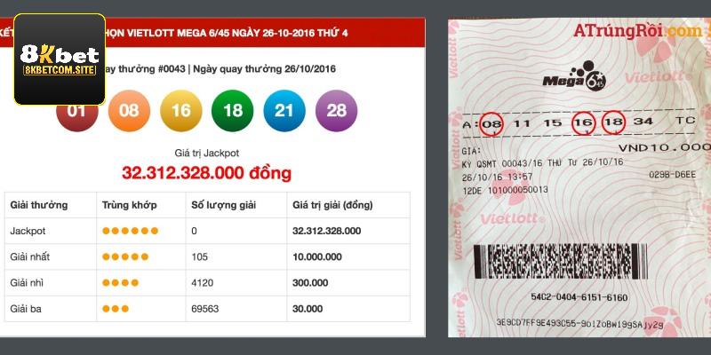 Trò chơi xổ số điện toán có lối chơi khá giống với truyền thống