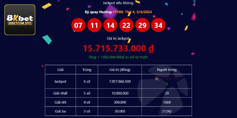 Lập kế hoạch rõ ràng ngay từ đầu nếu muốn tham gia lâu dài
