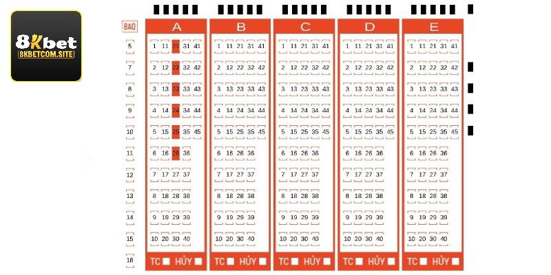 Tham gia cá cược dễ dàng trên các nền tảng trực tuyến